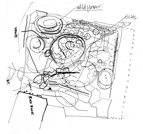 Bridgefoot Street Park By DFLA Landscape Architecture Platform