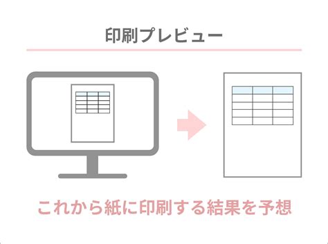 【excel】印刷プレビューの表示と印刷範囲の設定方法を解説 『はじめてのweb＆デザイン教室』仙台のパソコンスクール