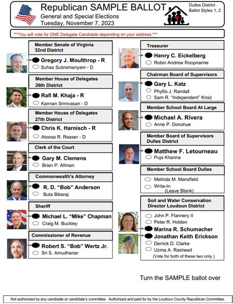 Dulles 2023 Election Day Sample Ballot Loudoun County Republican