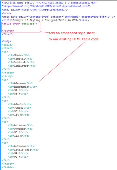 How To Stylize A Striped Table In Css Learn Web Tutorials