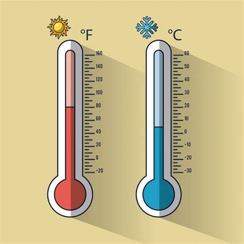 Temperaturas do termómetro frio e quente Vetor Premium