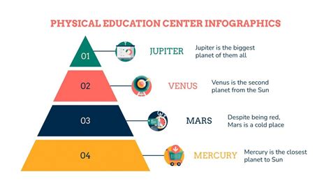 Physical Education Center Infographics | Google Slides & PPT