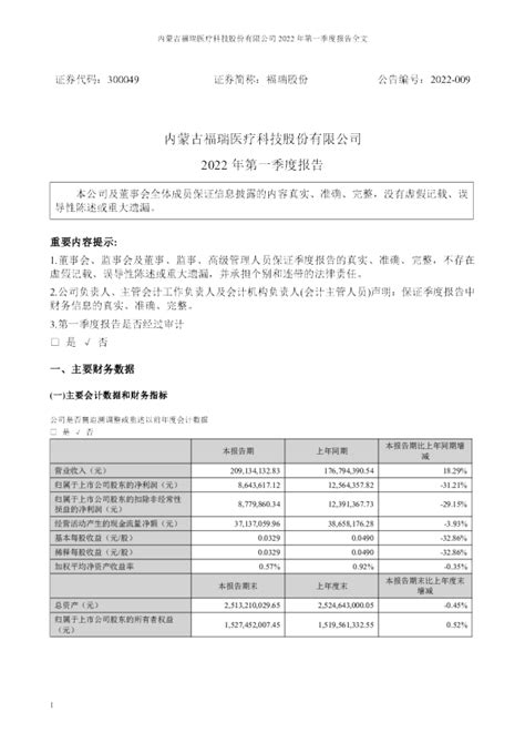 福瑞股份：2022年一季度报告