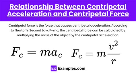 Unit 3.6 - Centripetal Acceleration vs. Centripetal Force (Notes ...