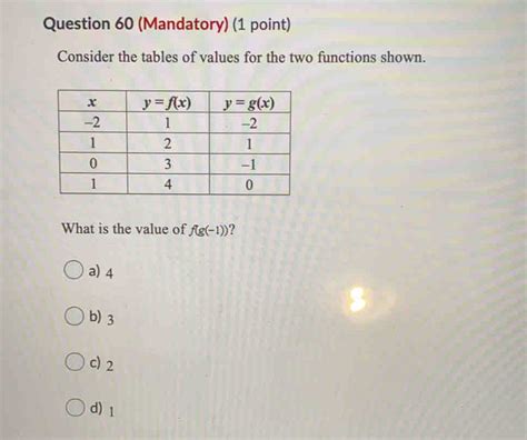 Solved Question 60 Mandatory 1 Point Consider The Tables Of Values