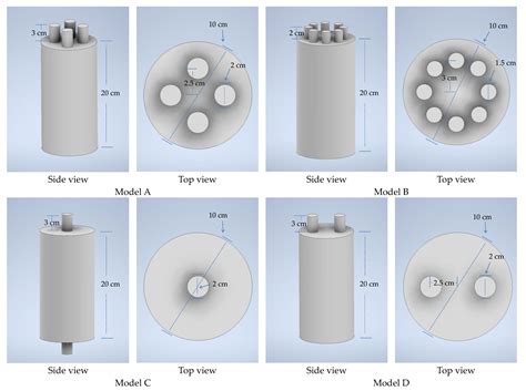 Micromachines Free Full Text Tunable Helmholtz Resonators Using