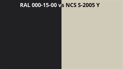 Ral 000 15 00 Vs Ncs S 2005 Y Ral Colour Chart Uk