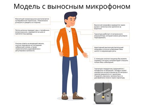 Гарнитура Bluetooth PRO с магнитными микронаушниками 2 мм по цене 5990 ...