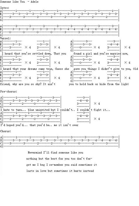 Someone Like You By Adele Guitar Sheet Music Free Guitar Tabs Chords