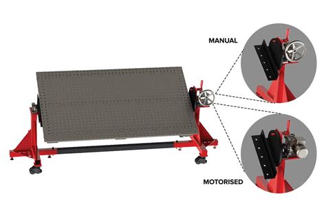 Best Rotary Table For Welding Rotary Positioner India