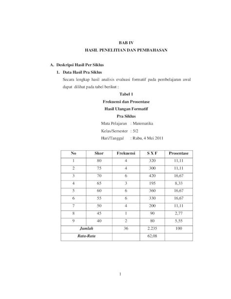 PDF 5 BAB IV Eprints Walisongo Ac Ideprints Walisongo Ac Id 1270 4