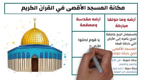 مكانة المسجد الأقصى في القرآن الكريم في دقائق أرض الله المقدسة