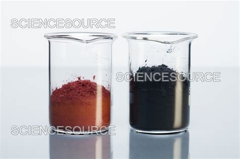 Photograph Copper Oxides Science Source Images