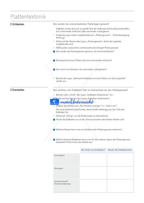 Plattentektonik Untersuchen An Interaktiver Karte Meinunterricht