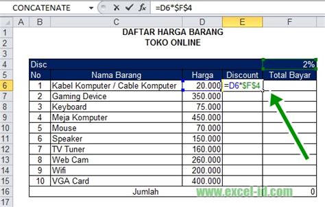 Tips Dan Trik Membuat Daftar Harga Barang Di Excel Menghadirkan