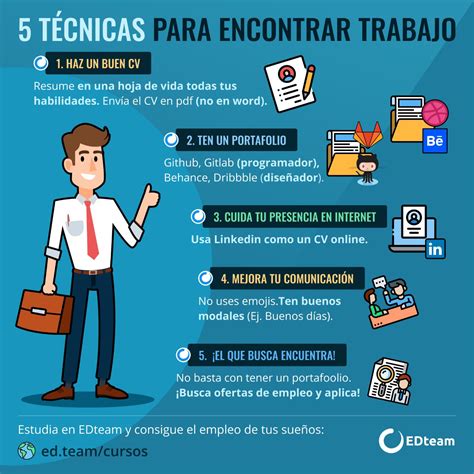 Estrategias Para Conseguir Trabajo Planeta Educarex Hot Sex Picture