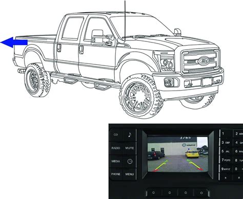 Camera Source F 250 Super Duty Backup Camera Kit For 4 20 Inch MyFord