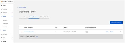 Say Goodbye to Reverse Proxy and Hello to Cloudflare Tunnels