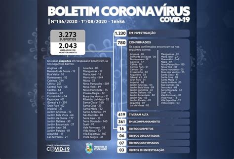 Boletim 136 2020 Prefeitura Municipal De Vespasiano