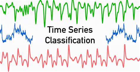 Multivariate Time Series Forecasting With Lstms In Keras 57 Off