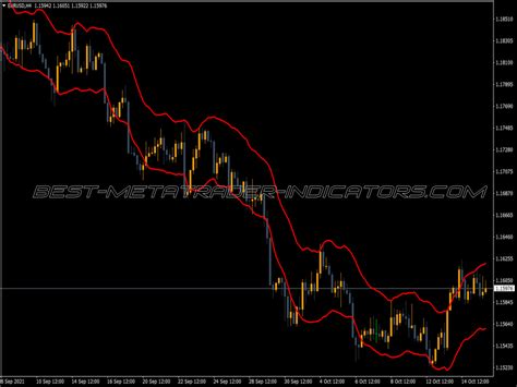 Star Profit Option System Top Mt Indicators Mq Ex Best