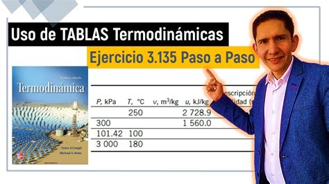 Uso de TABLAS TERMODINÁMICAS Ejemplos Parte 1 4 YouTube