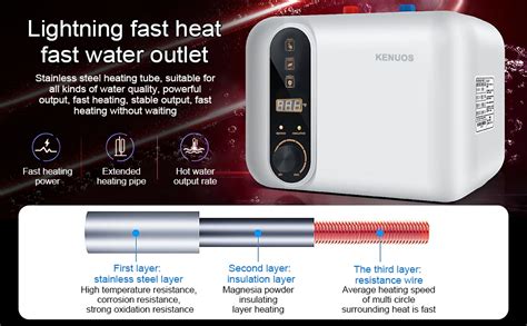 KENUOS Gallon Hot Water Heater Electric LED Display Under Sink Water Heater Plug In V