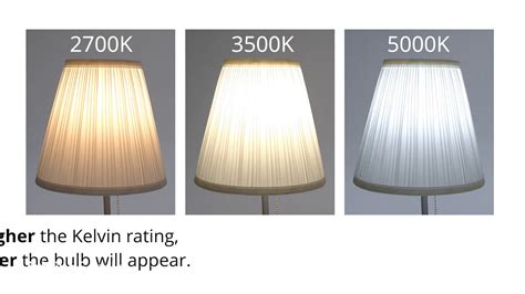 Lighting Color Temperature - Neutral White - 3500K - YouTube