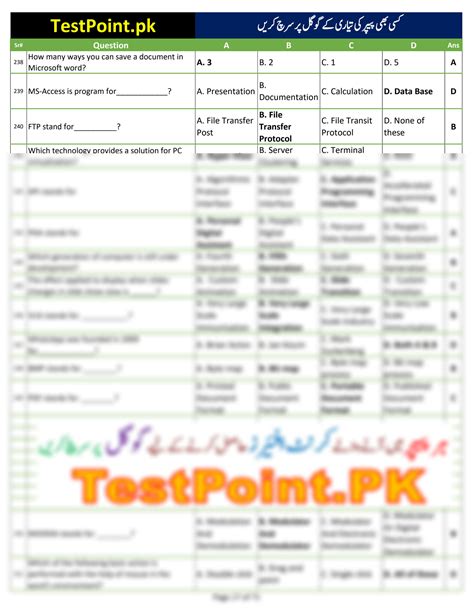 Solution Computer Most Repeated Mcqs By Testpoint Pk Part