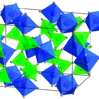 Crystal Structures Of A Monoclinic And B Orthorhombic Sc Mo O