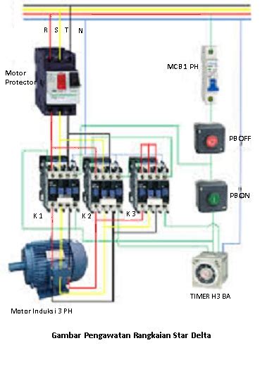 MARI BELAJAR LISTRIK: RANGKAIAN STAR DELTA