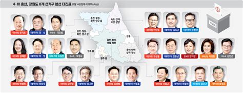 410 총선 강원의 선택 대진표 확정 첫 주말 대회전 예고 ‘초반 승기 잡자