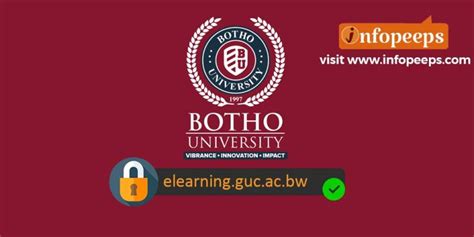 Botho University Courses And Requirements 2025/