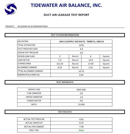 Duct Air Leakage Testing Tidewater Air Balance Inc