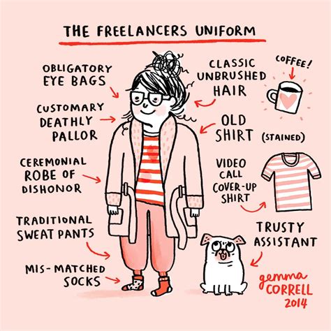 Gemma Correll Anna Goodson Illustration Agency