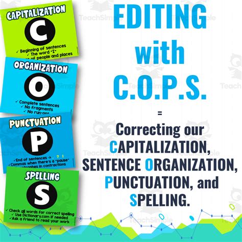 Cops Editing Strategy Class Posters For The Writing Process By Teach