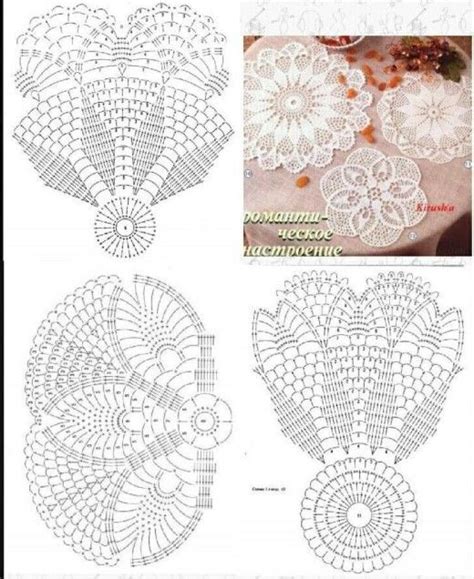 Pin By Susan Abel On Crochet And Knitting In Crochet Tablecloth