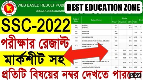 মরকশটসহ SSC Result 2022 SSC Result With Mark Sheet SSC মরকশটসহ