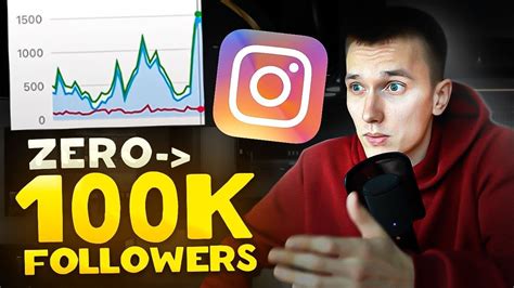 How I got 100 000 followers on instagram - YouTube