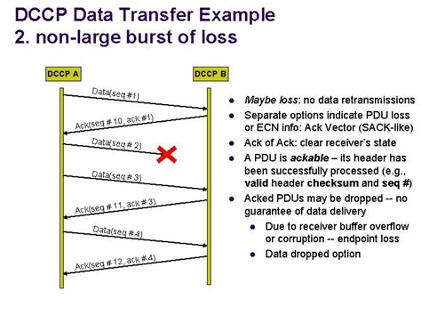 Datagram Congestion Control Protocol Dccp Cisc Tcpip