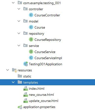 Spring Mvc Crud With Example Geeksforgeeks