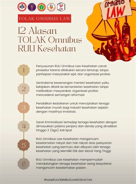 Ruu Kesehatan Omnibus Law Homecare