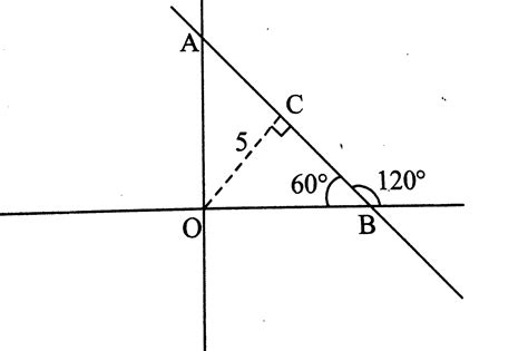 The Length Of Perpendicular From The Origin To A Line Is 5 Units And T