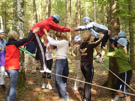 Teamprozesse Team Findung Entwicklung Konflikte Peak Experience