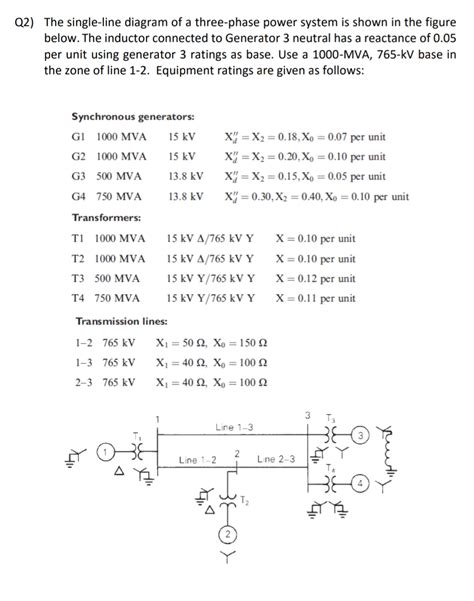 Q2 The Single Line Diagram Of A Three Phase Power Chegg