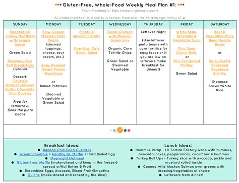 gluten  family friendly healthy meal plans meaningful eats
