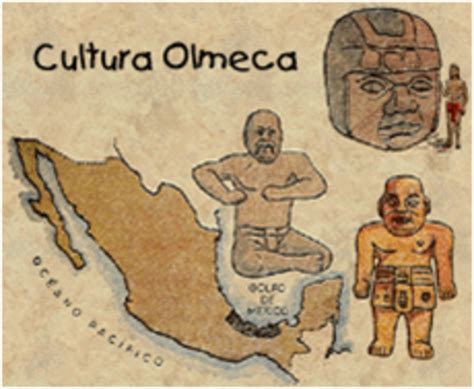 Cultura Olmeca Mind Map