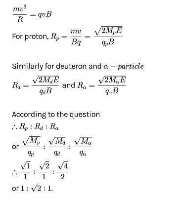 A Proton A Deuteron And An Alpha Particle Have Equal Kinetic Energies