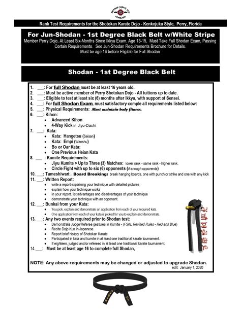 Information For 1st Degree Black Belt Shodan Shotokan Karate Dojo