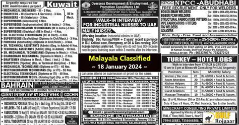 Malayala Classified Gulf Jobs 2024